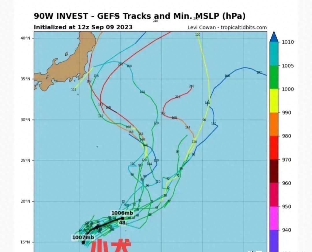 一站式城市服务平台 第512页