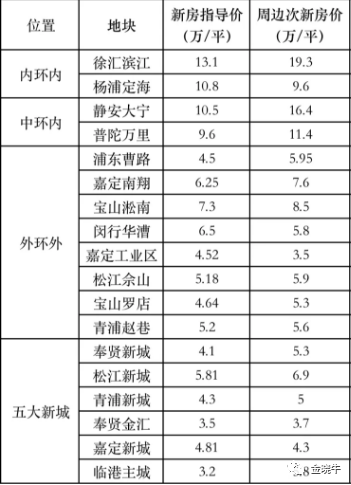 上海申花最新动态，俱乐部发展态势与未来展望