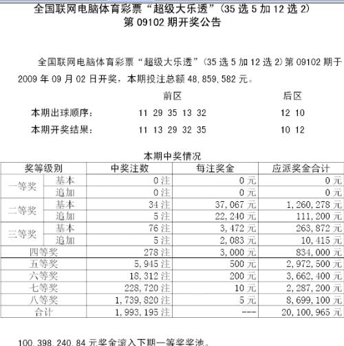 新奥门彩讯汇总，详尽分析_圣之本源探秘LYW208.87