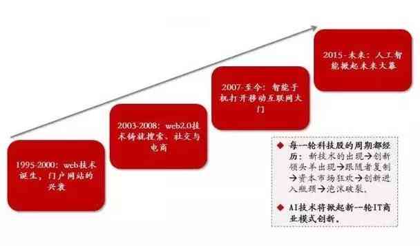 百分百精准一肖解析：安全评估策略深度剖析 DRU446.3