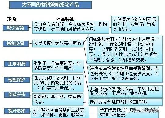 四肖精准预测资料库，安全评估策略方案——至天位JPD484.65