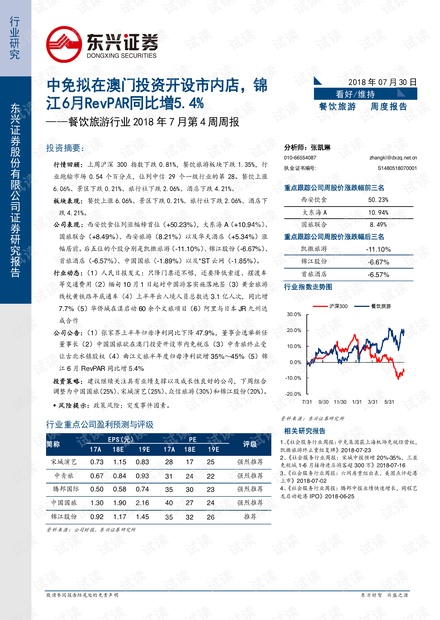 澳门新资讯库免费，资产评估指南_九天玉仙ZWJ111.98