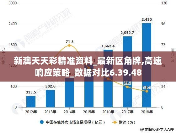 新澳天天彩免费资料汇总，交通运输领域_大乘SZC605.89