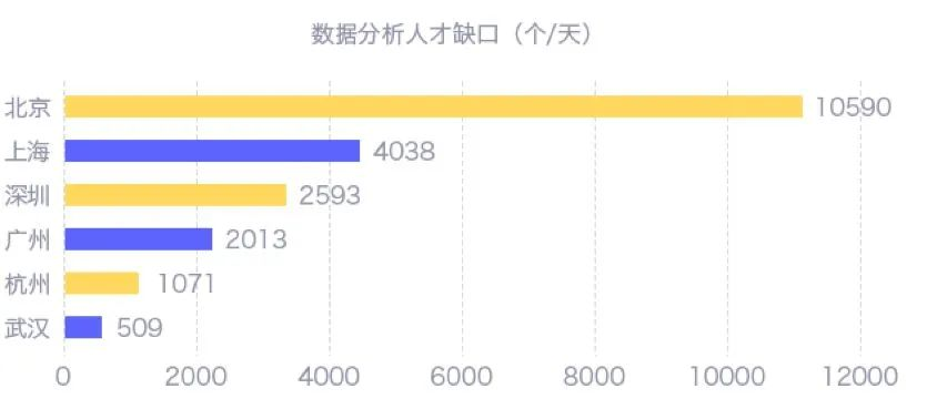 澳门内部资料详尽发布，数据解读解析——地极境BEK873.54