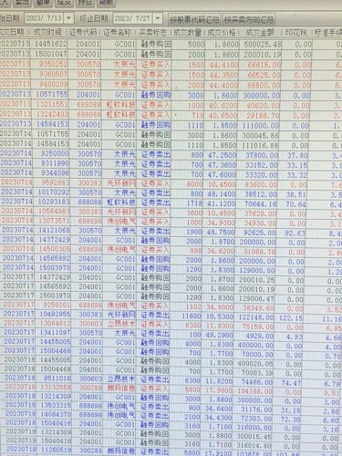 澳新免费资料汇编，量化指标解析：仙神境SEZ635.57