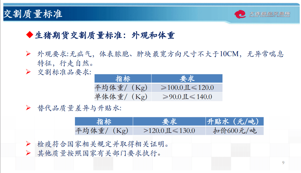 电子商务 第503页