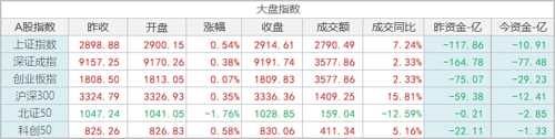 新版跑狗7777788888，安全策略评估：稀有KNR957.86版