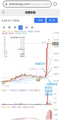 新奥免费资料库：三马解析详解_灵动境HCU134.5