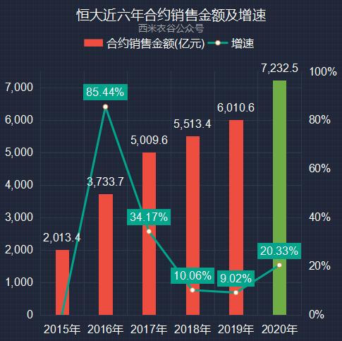 澳门新开奖最快六开奖结果解读，数据详述及供给版PEW882.77分析