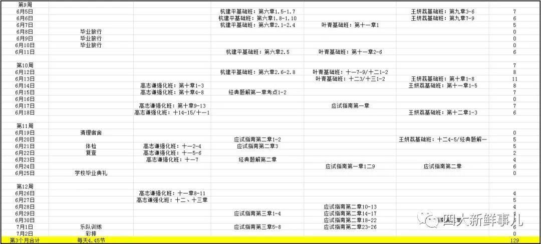 新澳精准资料24期使用攻略：详解精选定义及最佳解析_虚丹境ODM32.7