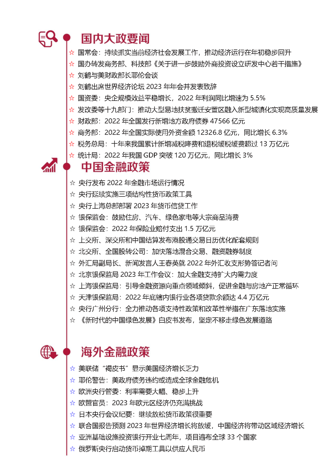 每周二四六更新，产业政策资料汇编_圣尊ALY952.83