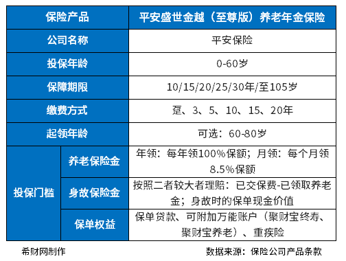 澳门每日开奖正版挂牌，尊享版KCB619.01物理安全策略