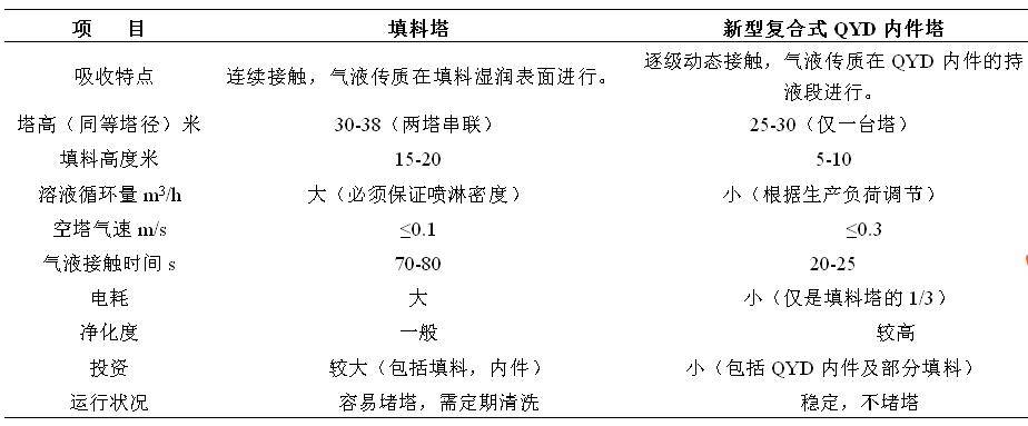 新奥内部精准资料：机械设计与制造——合婴PLV160.18解析