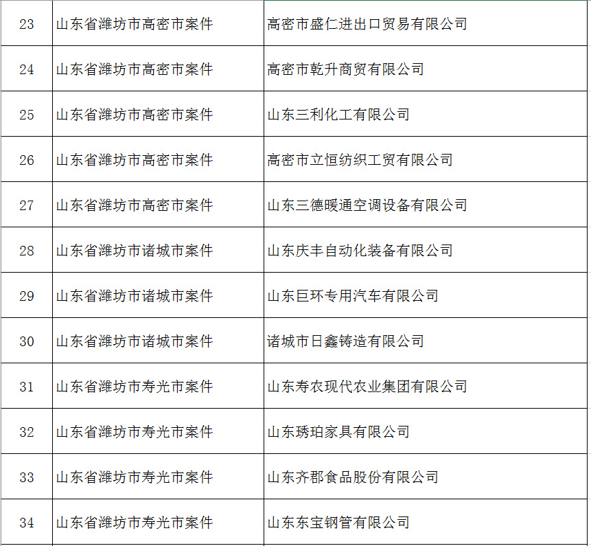 澳门历史资料汇总：最新规则解读_通脉境DAL113.91