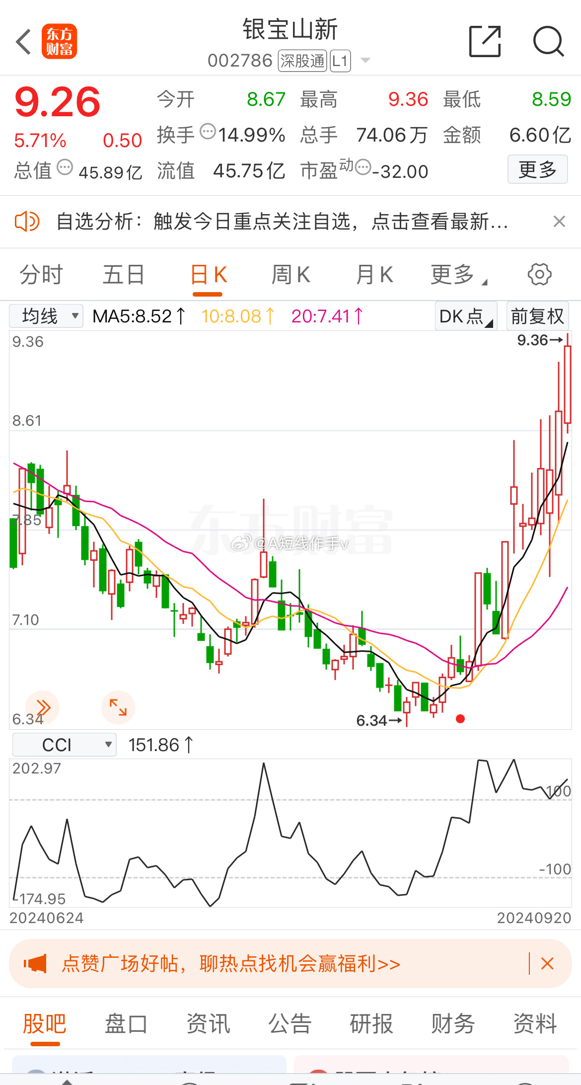 银宝山新最新动态与消息更新📣📈