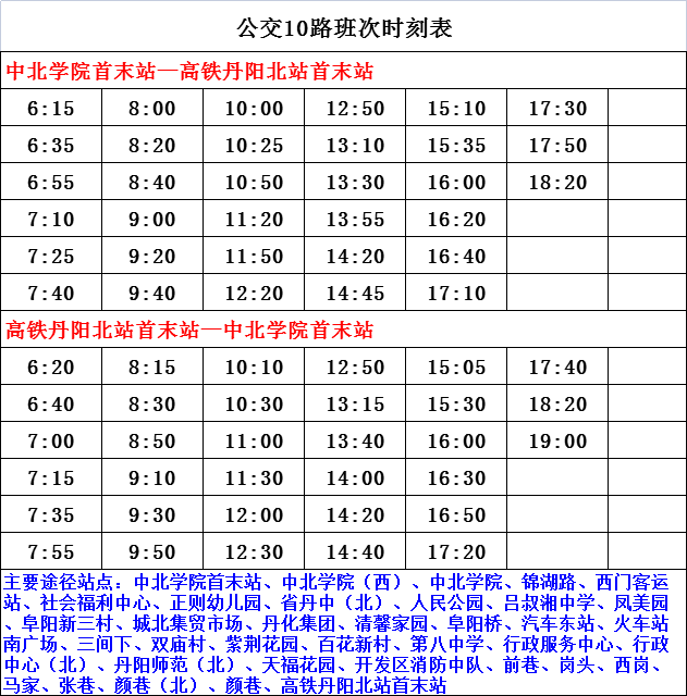 劲舞团戒指等级表最新更新