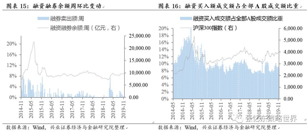 最新恒生指数概览及动态分析