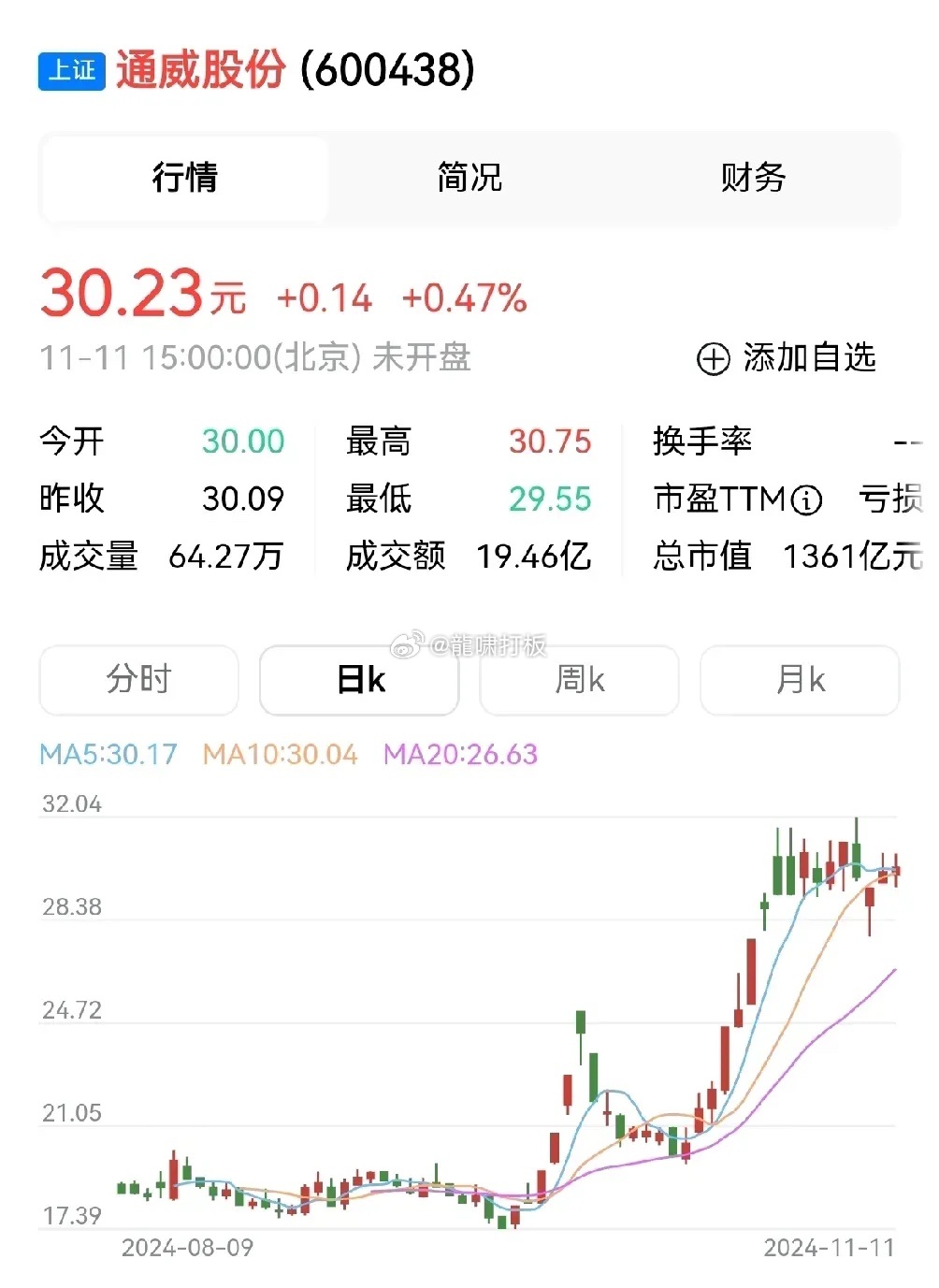 通威股份最新动态，深度分析与观点阐述