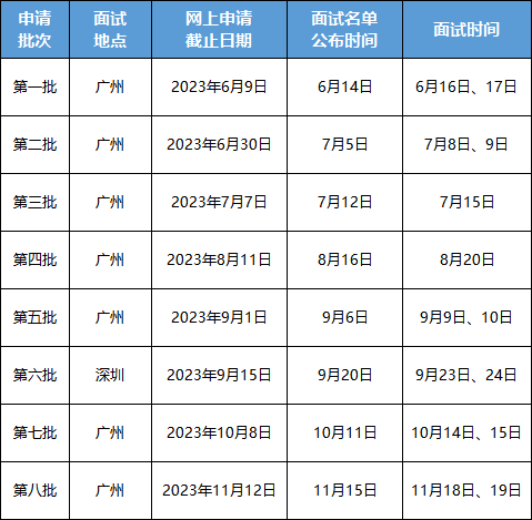 2024澳家婆一肖一特,参军政审全面解答_人神境EWN24.302