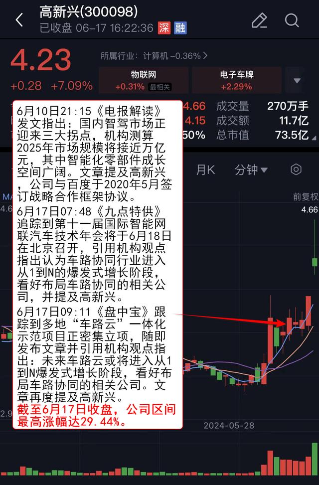 高新兴最新动态及观点论述