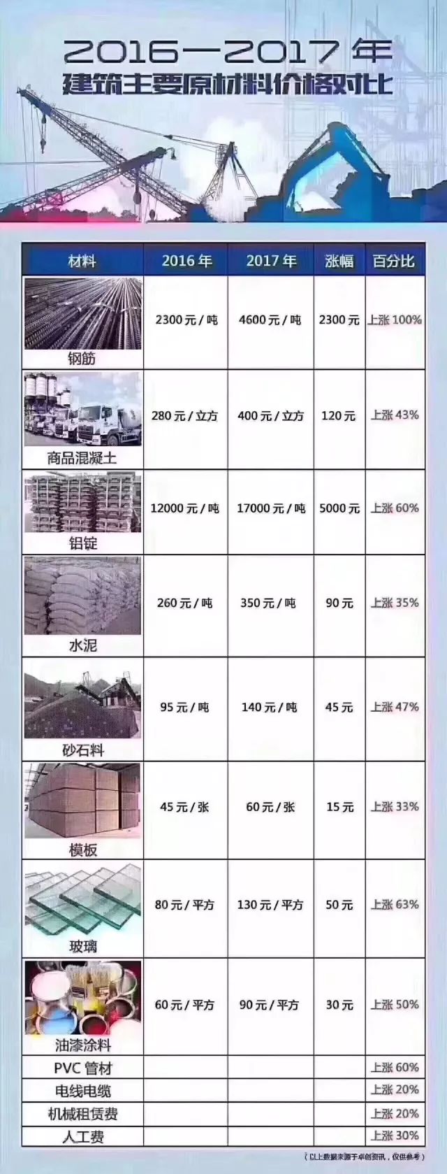 2024年免费发放新澳原材料，详解时代资料及ZFS918.79铸体应用