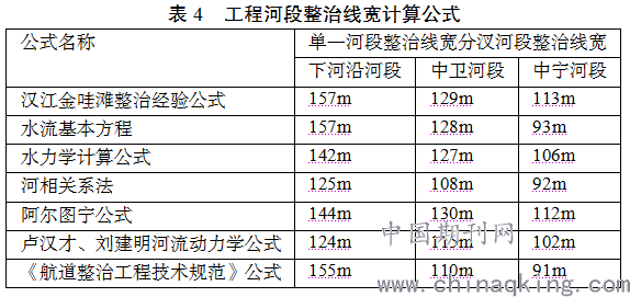 S2B2X电商体系 第487页