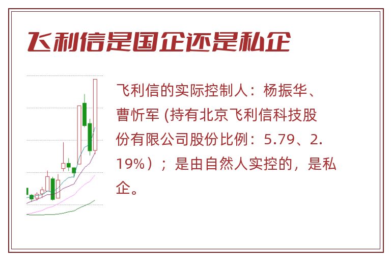 飞利信最新动态更新