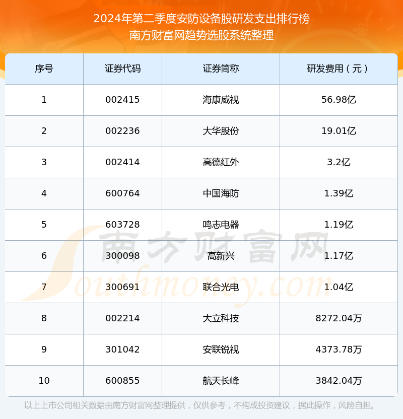 2024年新澳门今晚开奖结果2024年,医院安全设施设计RYL385.545人宫境