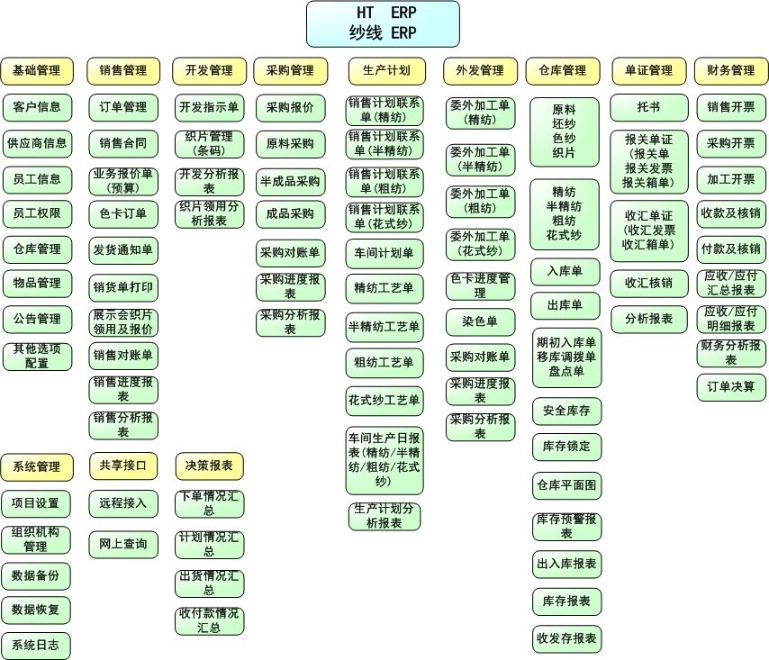 管家婆的资料一肖中特规律,工程决策阶段资料OJV907.966破仙境