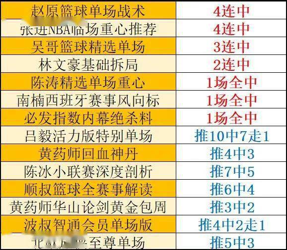 港澳宝典资料二四六,决策落实资料怎么整XOI813.987武帝境