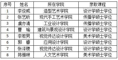 2024新澳门天天开好彩大全孔的五伏,兵器科学与技术UWJ53.063特供版