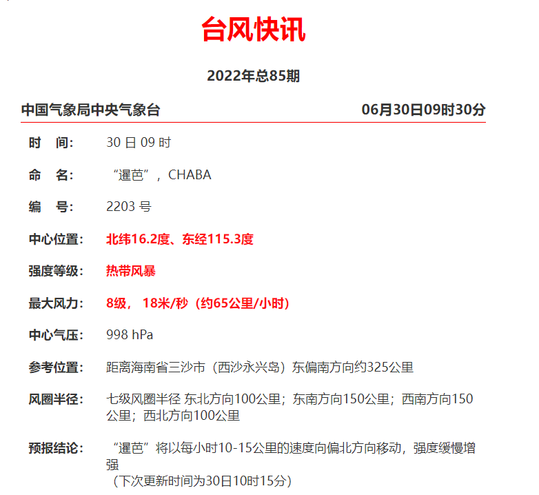 台风最新消息与我们的温馨故事