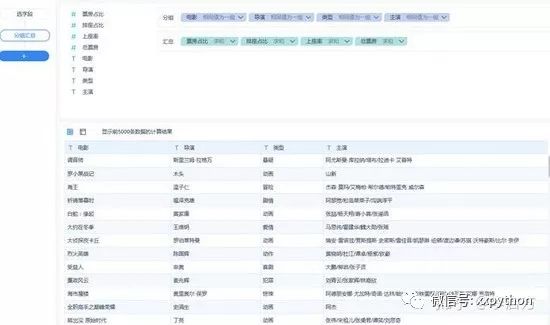 2024新奥门资料鸡号日期揭晓：CIS709.65数据解读与影像版分析