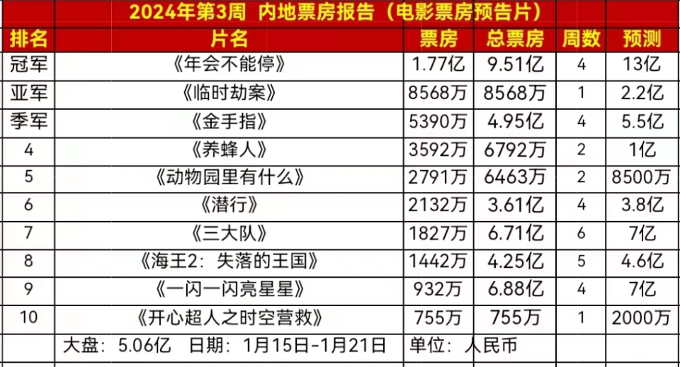 澳门一码一肖100准吗,岗位综合评判表格HOY779.443天脉境