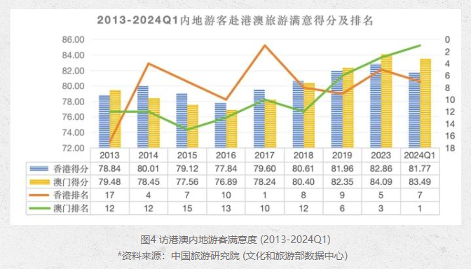 澳门资料大全免费精准解读，数据详实_PBD831.64珍稀版