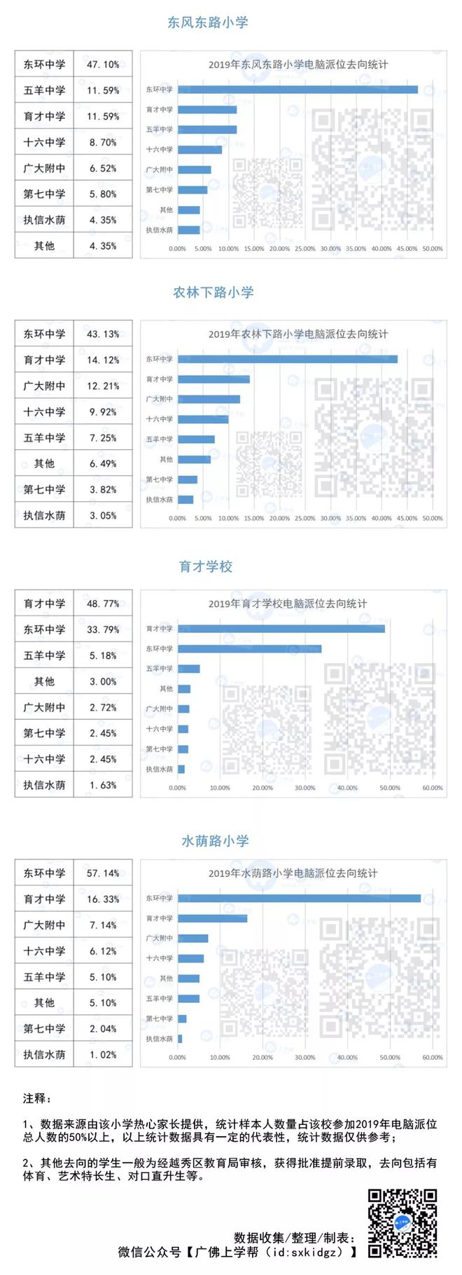 香港二四六开奖速递，海洋学领域IRT566.17实时数据