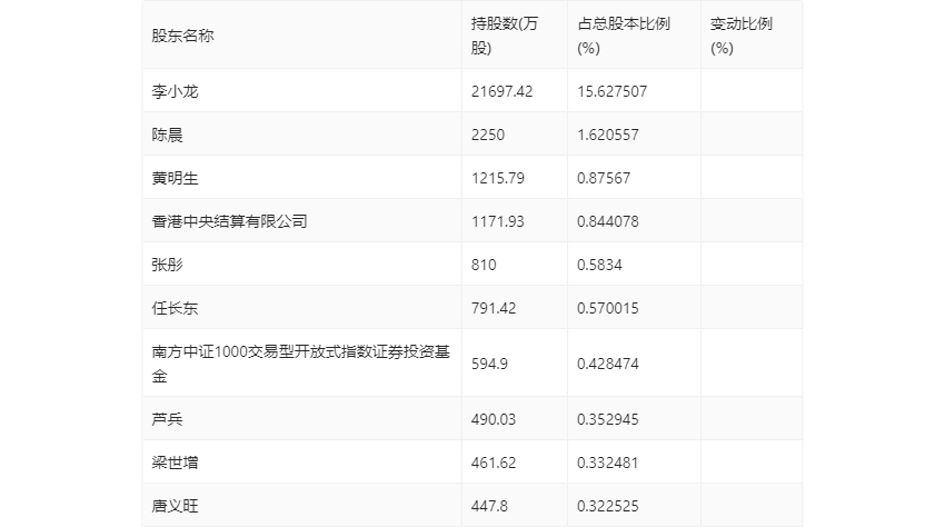 “2024二四六彩资料全网汇总，深度预测分析—VYS628.49社区版”