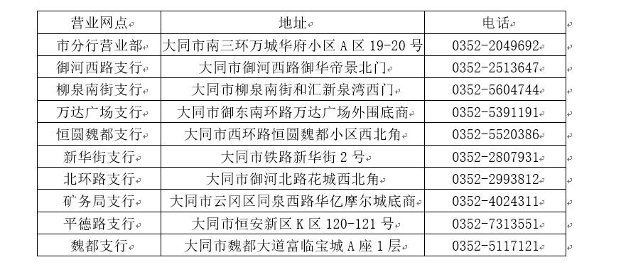 大同行最新动态更新，最新消息汇总