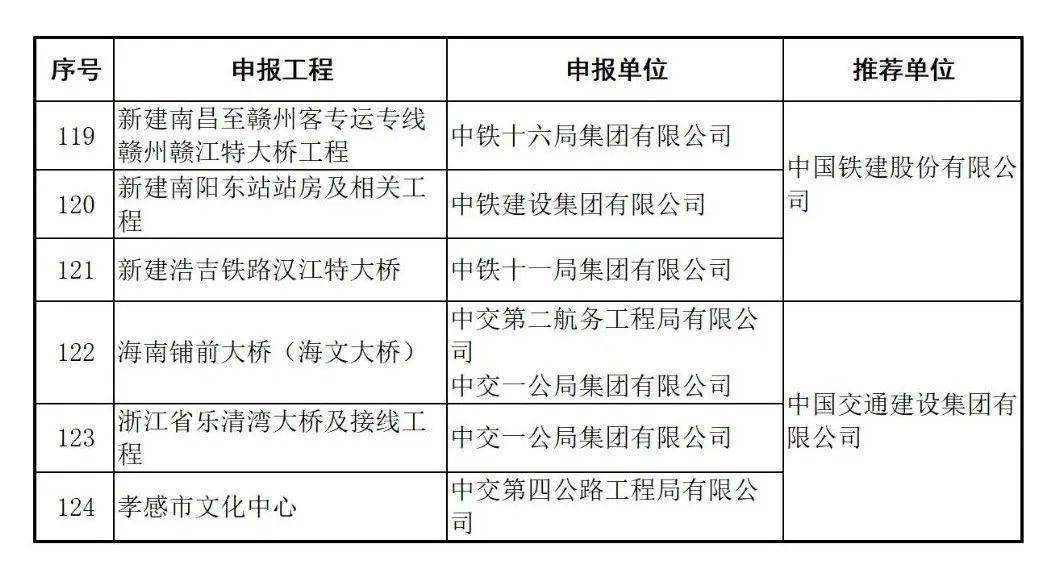 土方工程最新税率揭秘，税率奇遇探秘之旅