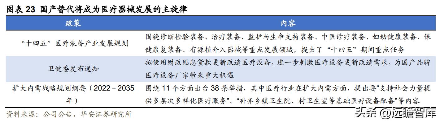 迪安诊断最新动态及任务完成指南，掌握技能，洞悉消息全解析