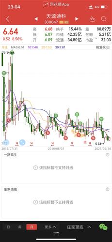 木林森股票最新动态，深度分析与观点阐述