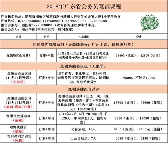 潮州市最新招聘信息深度解析