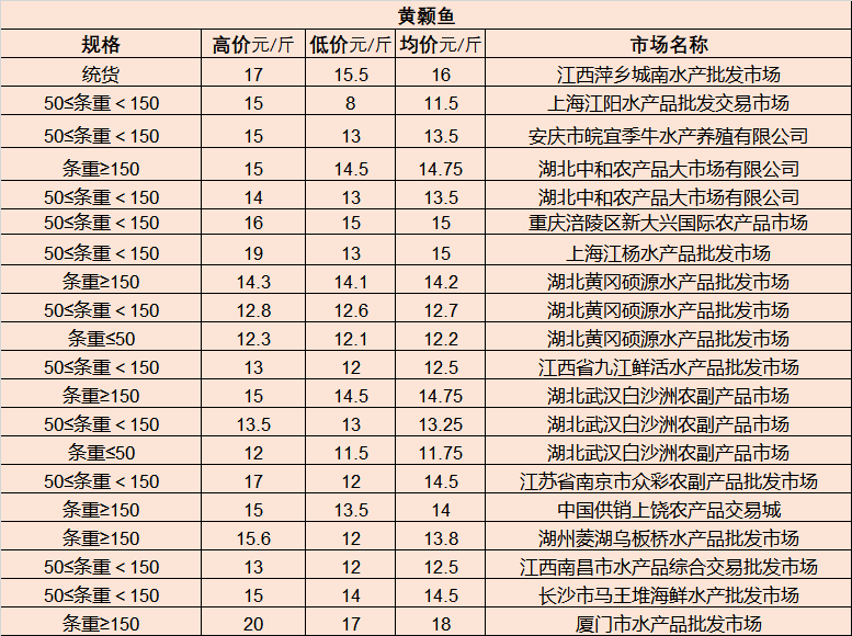 乍浦二手房最新信息及市场走势分析与个人观点概述