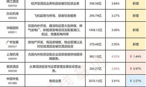 001409基金今日最新净值查询及查询步骤指南