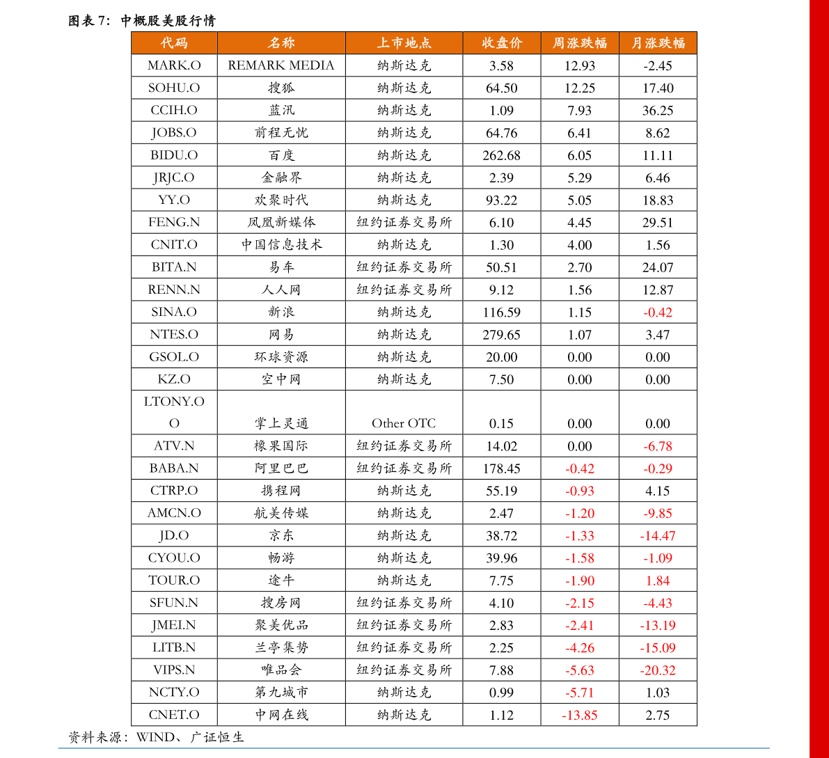 最新试机号分析总汇，变化催化成长，自信成就未来