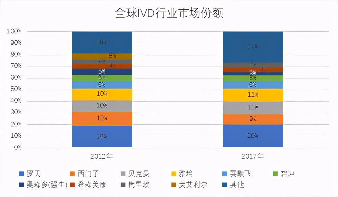 西门子最新款智能手机，科技魅力的展现