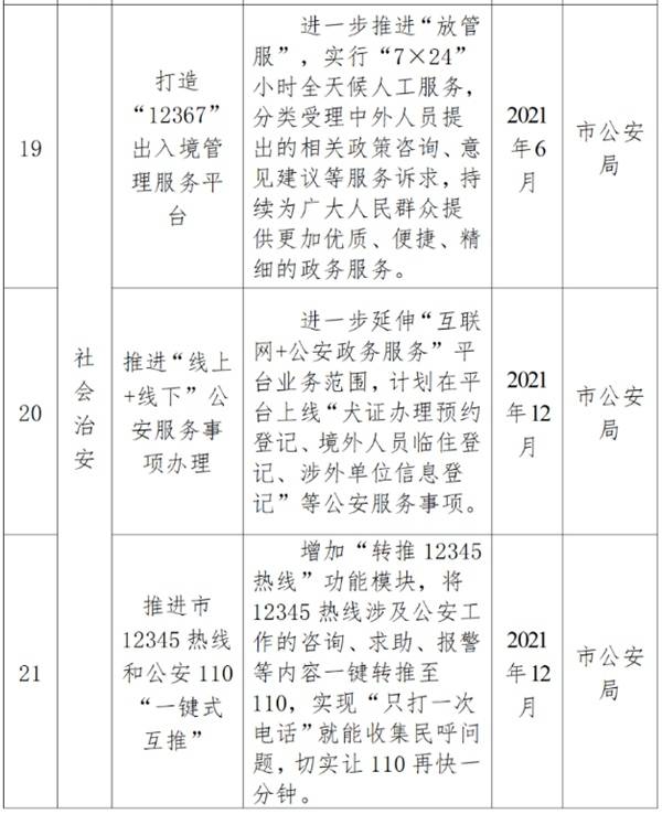 西安最新任务完成与学习技能详细步骤指南