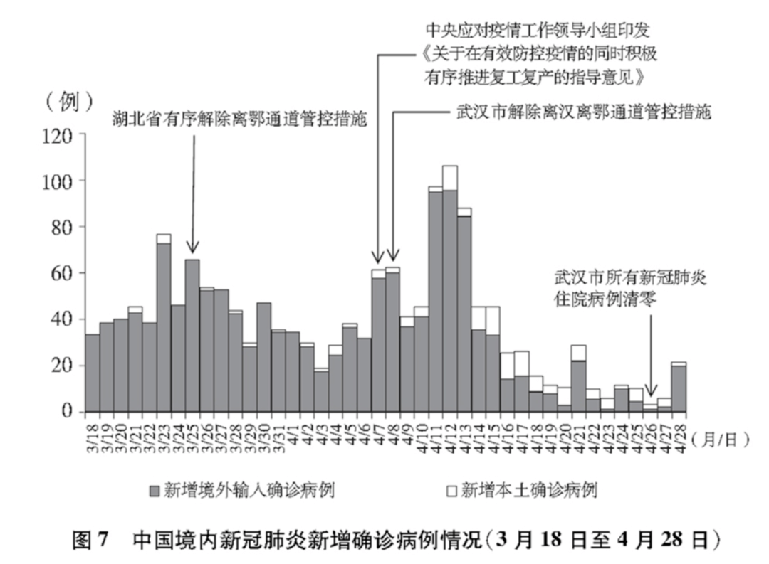 时代浪潮中的新里程碑，最新章节揭秘时代变迁的力量