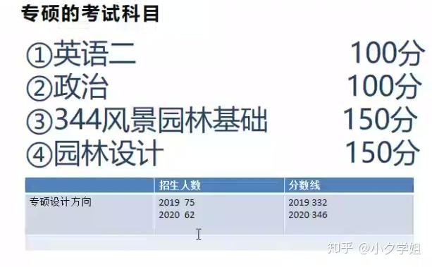 最新新任务或学习技能详细步骤指南，如何高效完成任务与掌握新技能？