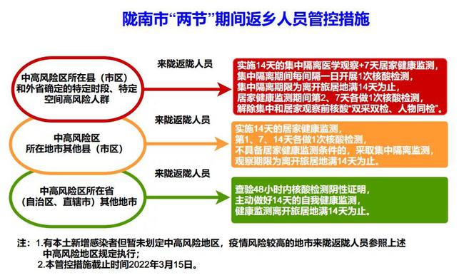 河南最新疫情动态，变化中的力量与学习带来的自信与成就感